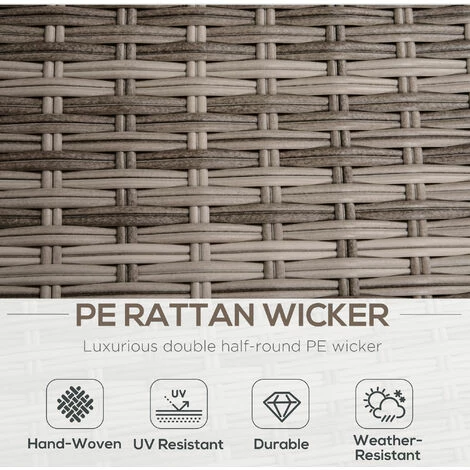 Outsunny 8pc Outdoor Patio Furniture Set Weather Wicker Rattan Sofa Chair Grey Outsunny 8pc Outdoor Patio Furniture Set Weather Wicker Rattan Sofa Chair Grey -Outsunny store 17274365 5