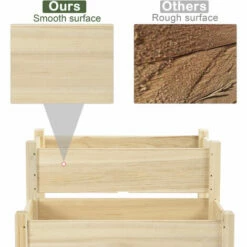 Outsunny 2-Piece Solid Fir Wood Plant Raised Bed Garden Step Planter Stand 6 Outsunny 2-Piece Solid Fir Wood Plant Raised Bed Garden Step Planter Stand -Outsunny store 28365182 5