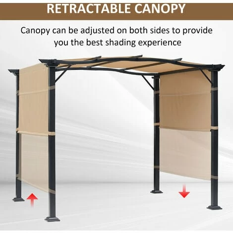 Outsunny Outdoor Retractable Gazebo Overhead Backyard Shade Sun Shelter Steel Outsunny Outdoor Retractable Gazebo Overhead Backyard Shade Sun Shelter Steel -Outsunny store 28424771 4