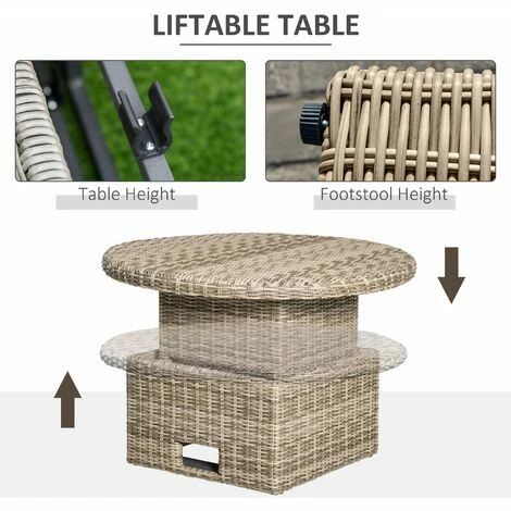 Outsunny 5 PCs Outdoor Rattan Lounge Chair Round Daybed Table Set W/ Cushion 7 Outsunny 5 PCs Outdoor Rattan Lounge Chair Round Daybed Table Set W/ Cushion - Image 5