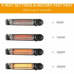 Outsunny 2000W Electric Infrared Patio Heater Wall Mounted Heater W/ Remote -Outsunny store 42768488 4